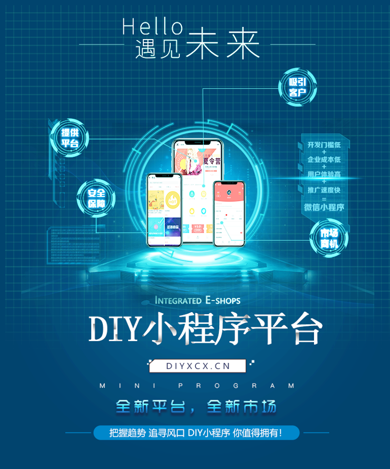 软件定制开发：顺应时代发展的智能选择
