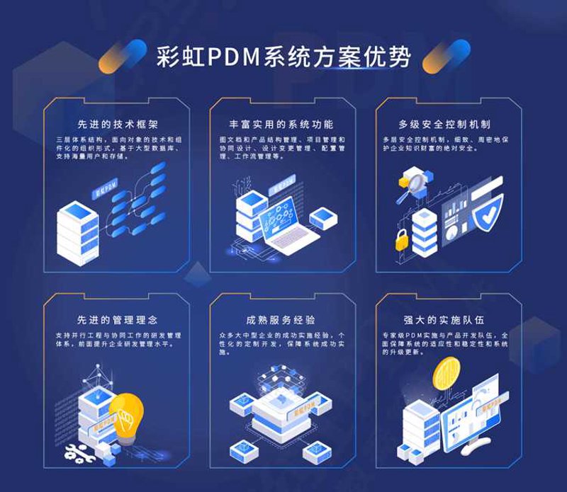 小程序开发：连接线上线下新桥梁
