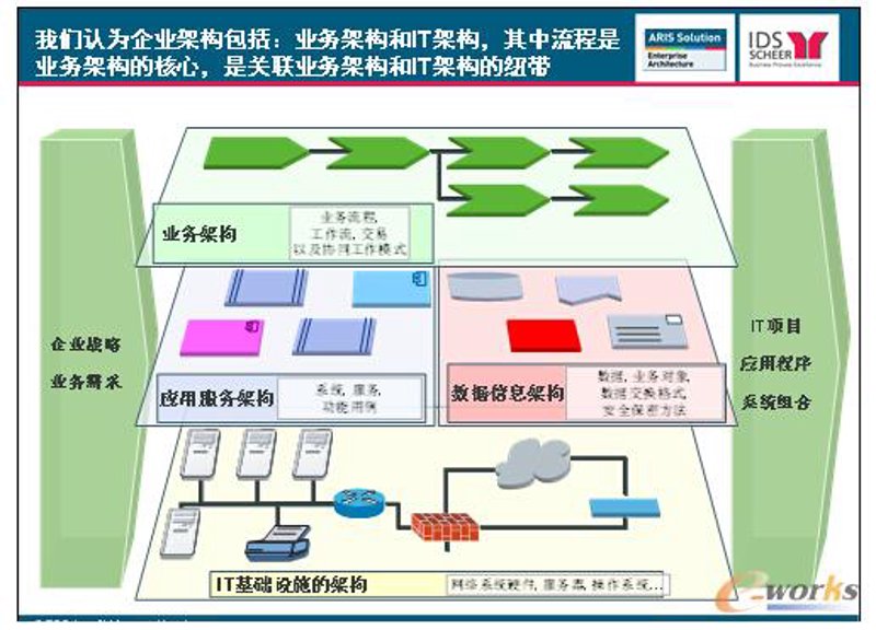 如何选择一家靠谱的APP开发公司?